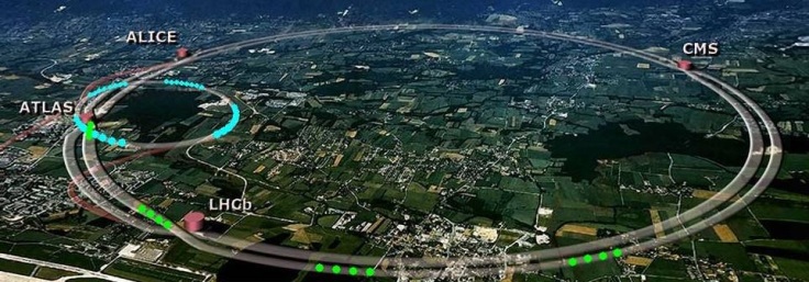 CERN LOCATION