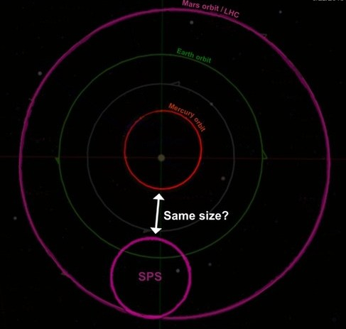 LHC-Mars-Merc-overlay-1a
