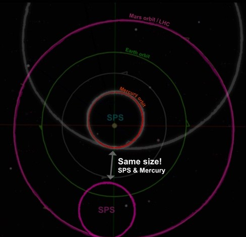 LHC-Mars-Merc-overlay-1b