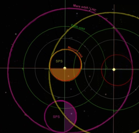 LHC-Mars-Merc-overlay-2c
