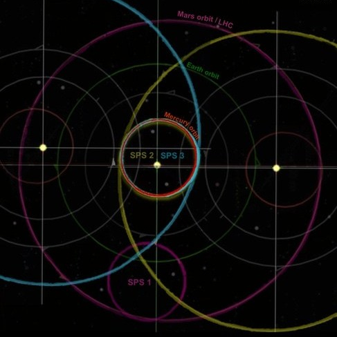 LHC-Mars-Merc-overlay-3a (1)