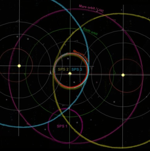 LHC-Mars-Merc-overlay-3a