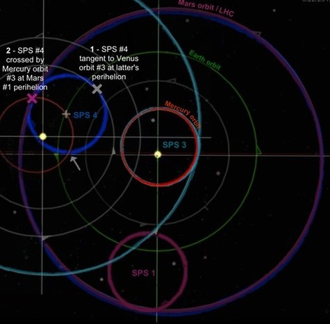 LHC-Mars-Merc-overlay-3c