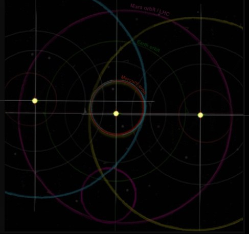 LHC-Mars-Merc-overlay-4a